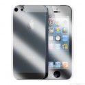 Скрийн протектор за iPhone 5/5s (екран и гръб)