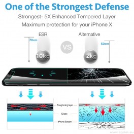  ESR 5X Stronger  Tempered Glass Protector - стъклено защитно покритие за дисплея на iPhone X